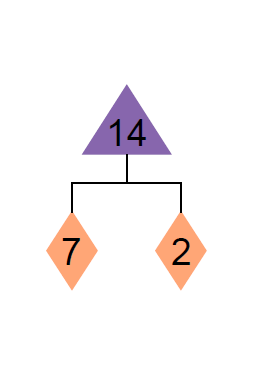 diagram-of-14