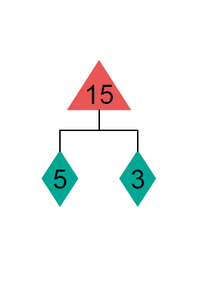diagram-of-15