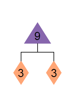 diagram-of-9