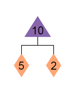 diagram-of-10