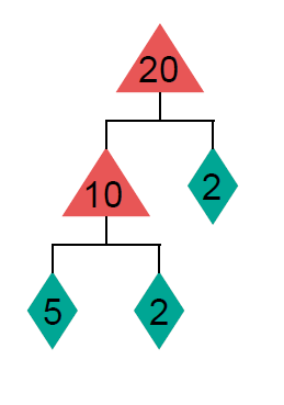 diagram-of-20