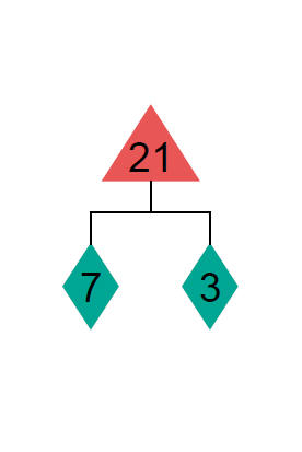diagram-of-21