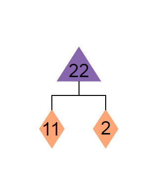 diagram-of-22