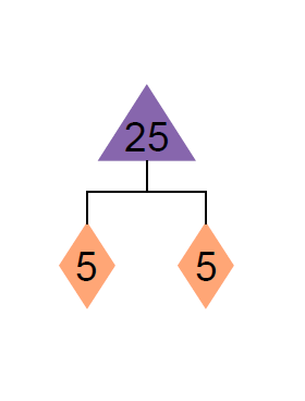 diagram-of-25