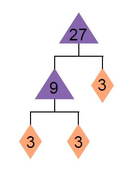 diagram-of-27