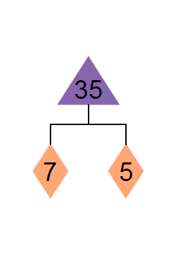 diagram-of-35