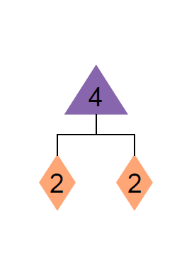 diagram-of-4
