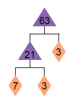 diagram-of-63