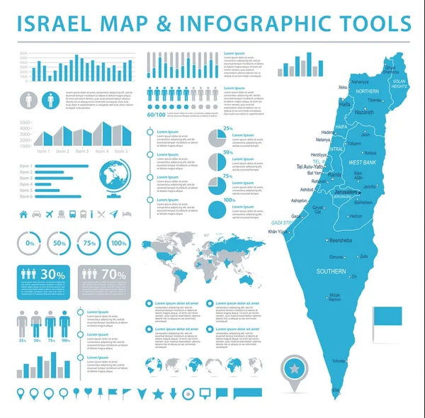 Israel map 2