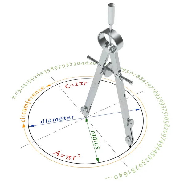 Area of a circle 2
