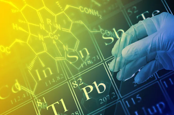 Combined gas law 1