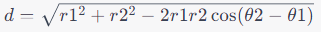 distance between two points 5