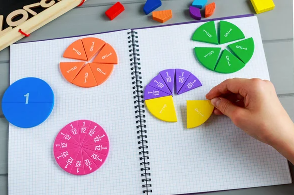 How to simplify fractions 1