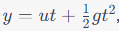kinematic equations 15